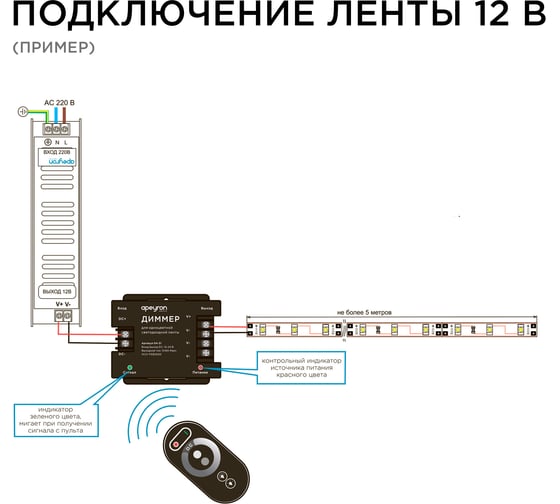 Светодиодная лента в блистере APEYRON 12В, СТ, 14,4Вт/м, smd2835 211BL