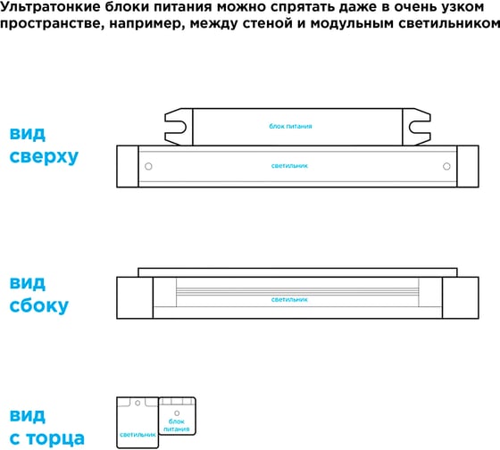 Блок питания Apeyron 24В, 24Вт, IP20, 170-264В, 1А, алюминий, суперслим, серебро / 03-96