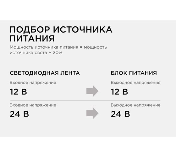Блок питания Apeyron 24В, 100Вт, IP20, 170-264В, 4,2А, алюминий, слим, серебро 03-99