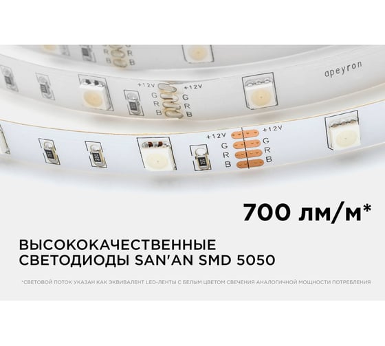 Светодиодная лента APEYRON в блистере 12В, СТ, 7,2Вт/м, smd5050 RGB. 38BL