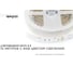 Светодиодная лента APEYRON в блистере 12В, СТ, 7,2Вт/м, smd5050 RGB. 38BL 3
