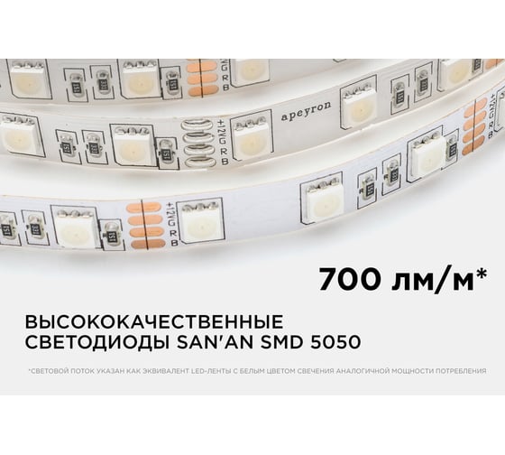 Светодиодная лента APEYRON в блистере, 12В, 14,4 Вт/м, smd 5050 17BL