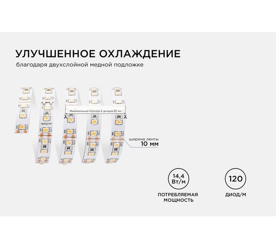 Светодиодная лента APEYRON в блистере 12В, СТ, 14,4Вт/м, smd2835 209BL