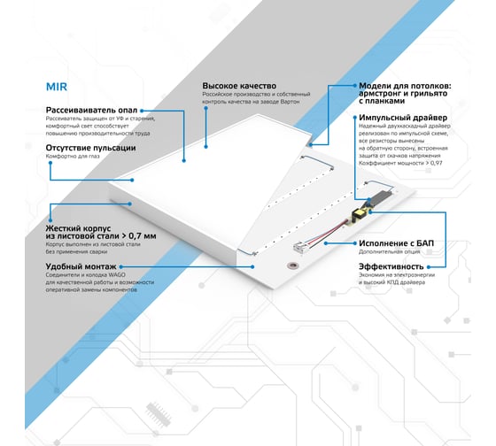 Офисный светильник Gauss MiR 35W 3000lm 4000K IP40 588х588х50мм планки с БАП LED G1-R3-00010-31A02-2003540