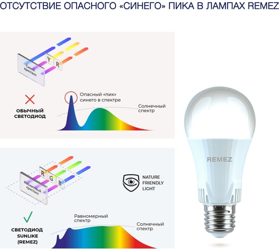 Светодиодная лампочка Remez солнечного света LED A60 E27 12W 4000K ЦБ-00000123