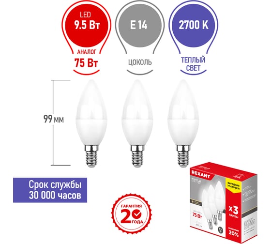 Светодиодная лампа REXANT Свеча CN, 9.5 Вт, E14, 2700 K, теплый свет, 3 шт. 604-023-3