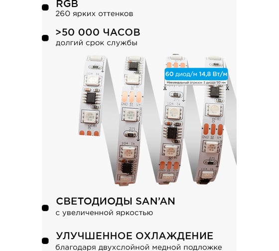 Комплект цифровой светодиодной ленты Apeyron 12В, 14,4Вт/м, smd5050, 60д/м, IP20, подложка 10мм/белый, 2м, rgb/ 80ЦЛ