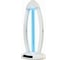 Ультрафиолетовый бактерицидный светильник Uniel 36W/UVCB WHITE настольный UGL-T02A 3