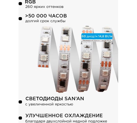 Комплект цифровой светодиодной ленты Apeyron 12В, 14,4Вт/м, smd5050, 60д/м, IP65, подложка 10мм/белая, 2м, rgb 84ЦЛ
