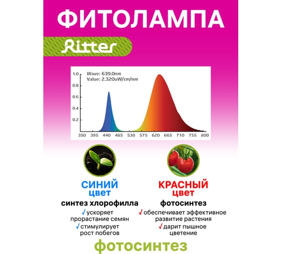 Светодиодный светильник для роста растений RITTER Т5 14 Вт 2м прищепка 2шт 56305 1