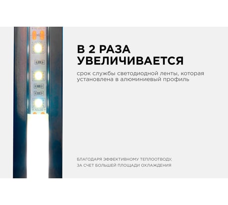 Профиль Apeyron алюм.для ленты,угловой,наклад.черный,1м,шир.ленты до 10мм,комплект/ 08-07-ЧБ