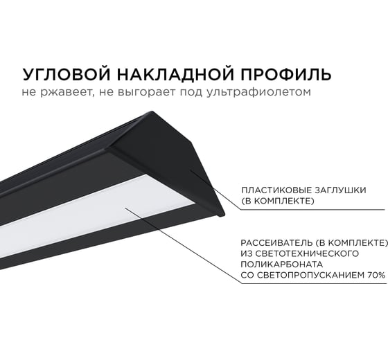 Накладной угловой алюминиевый профиль для ленты Apeyron черный, 2м ,ширина ленты до 10мм, комплект 08-03-ЧБ