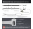 Светодиодная лента гибкий неон Baulamp 3м 220В 7Вт/м синий свет IP67 53055 11