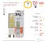 Набор ламп ЭРА 10 штук STD LED JCD-7W-CER-827-G9 светодиодные 7Вт керамика капсула теплый белый свет G9 Б0057762 4