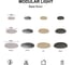 Основание потолочное MANTRA 8L MODULAR LIGHT FLORONES 9369 10