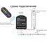 Контроллер Apeyron RGB 12В/24В, 288вт/576Вт, 3 канала, 24А, ПДУ RF сенсорный, без батареек / 04-103 7