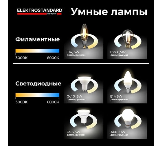 Умная лампа Elektrostandard G5.3 LED 5W 3300К-6500К CCT+DIM BLG5316 a055926