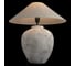 Настольная лампа LOFT IT Clay 10486T/B 4