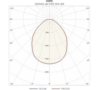 Светильник TECHNOLUX TLGR04 CL ECP EM 3750 лм, 4000 K, 33 Вт, IP20, авар.блок 1 час 01075