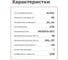 LED-драйвер для светодиодных лент с диммингом MEAN WELL PWM-90-24DA2 DALI-2 90 Вт 24 В 3.75 А 5500858 6