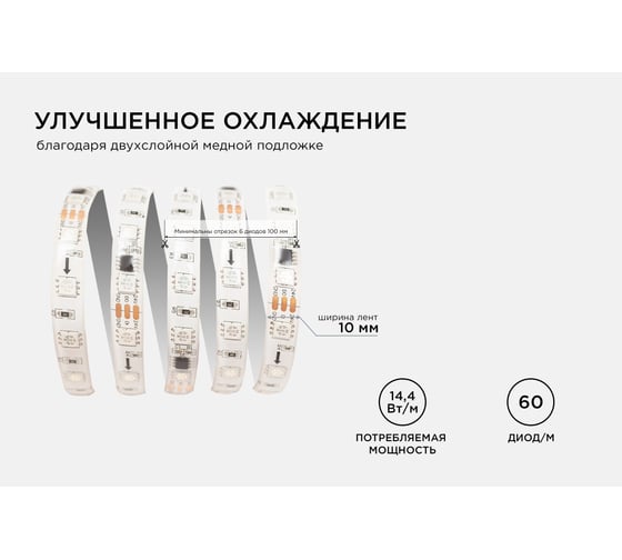 Комплект адресной ленты Apeyron 24В, 14,4Вт/м, smd5050, 60д/м, IP65, подложка 10мм (белая), 2м, RGB 10-95