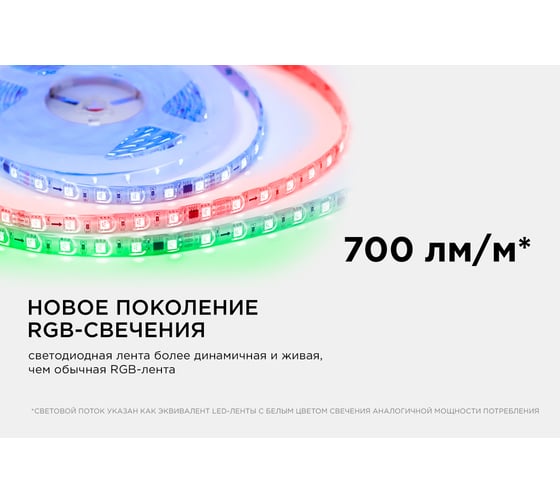 Комплект адресной ленты Apeyron 24В, 14,4Вт/м, smd5050, 60д/м, IP65, подложка 10мм (белая), 5м, RGB/ 10-96