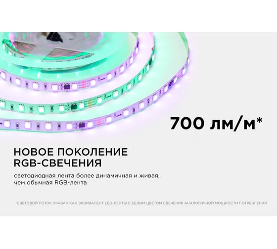 Комплект адресной ленты Apeyron 24В, 14,4Вт/м, smd5050, 60д/м, IP20, подложка 10мм (белая), 5м, RGB/ 10-93