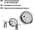 Спот TDM ELECTRIC LED СНС 2х5Вт, 3000 K, 230 В, 50 Гц, IP44, Костус, черный/хром SQ0358-0229 6