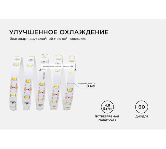 Светодиодная лента APEYRON в блистере 12В, 4,8Вт/м, smd 3528 теплый белый 03BL