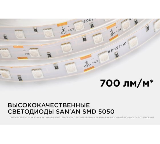 Светодиодная лента APEYRON в блистере 12В, 14,4Вт/м, smd 5050 50BL