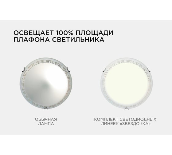 Комплект светодиодных линеек Apeyron Звездочка 220В, 20Вт, smd,5730,1500Лм, 3000К, IP30, 02-45