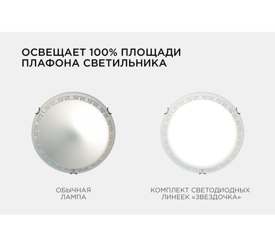 Комплект светодиодных линеек Apeyron Звездочка 220В, 8Вт, smd5730, 600Лм, 4000К, IP30 02-42