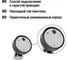 Спот TDM ELECTRIC LED СНС 5Вт, 3000 K, 230 В, 50 Гц, IP44, Костус, черный/хром SQ0358-0228 6