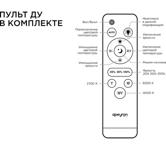 Модуль Apeyron светод. встр. драйвер 230В, 72Вт, smd2835, 5200Лм, 3000-6500К, круглая, с пультом/ 02-69