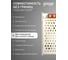Блок питания Gauss Basic 12V 40W IP20 1/120 BT502 5