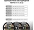 Светодиодная лента TDM ELECTRIC SMD5050+SMD2835 60LED/м-IP20-12 В-8 Вт/м-RGB+6000 К (5 м) SQ0331-0372 8