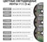 Светодиодная лента TDM ELECTRIC SMD5050+SMD2835 60LED/м-IP20-12 В-8 Вт/м-RGB+6000 К (5 м) SQ0331-0372 10