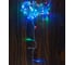 Гирлянда-Нить General Lighting Systems GLFG-100-500-IP20-X-RGB, 100 диодов, 5м, с контроллером, 8 режимов 530003 3