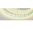 Светодиодная лента Arlight RT-B144-19mm 24V RGBW-Warm 5 м 012327(2) 1