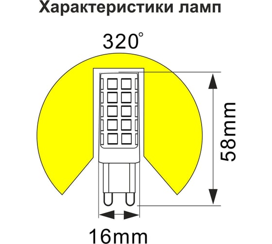 Светодиодная лампа Ecola G9 LED Premium 5,0W Corn Micro 220V 2800K 320 58x16 G9QW50ELC