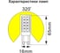 Светодиодная лампа Ecola G9 LED Premium 7,0W Corn Micro 220V 2800K 320 65x16 G9QW70ELC 5