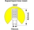 Светодиодная лампа Ecola G9 LED 8,0W Corn Micro 220V 4200K 360 65x19 G9RV80ELC 10