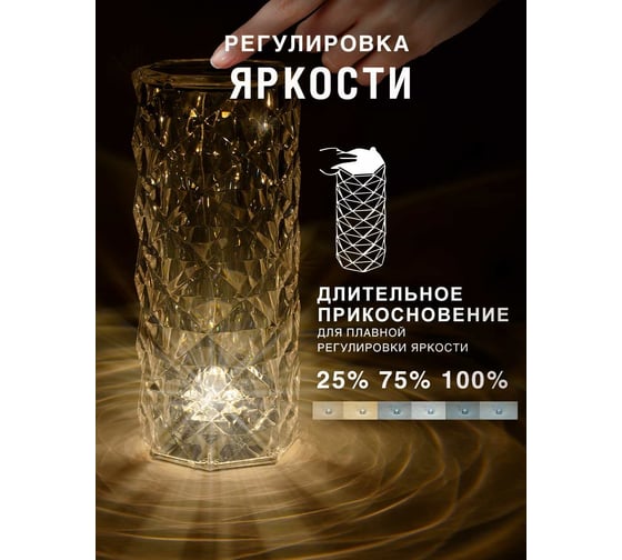 Настольная лампа ГЕЛЕОС LED Т4 1Вт/5V, Touch switch, 9x22см, LED-T4-Cristal