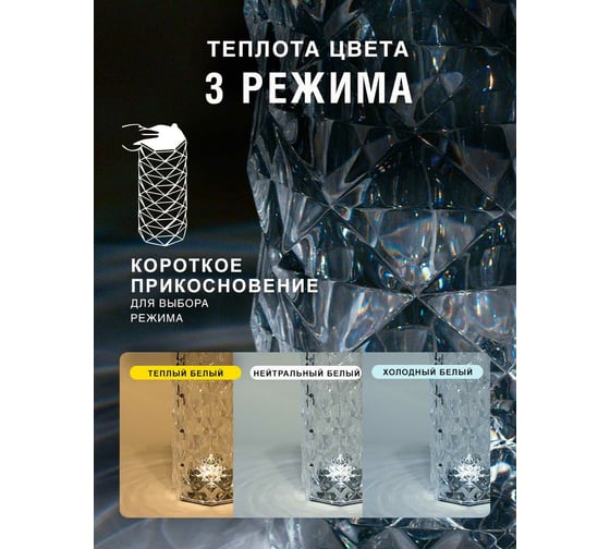 Настольная лампа ГЕЛЕОС LED Т4 1Вт/5V, Touch switch, 9x22см, LED-T4-Cristal