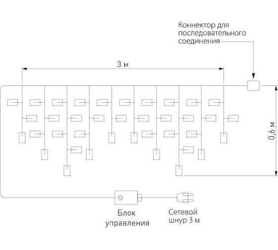 Бытовая электрическая гирлянда Eurosvet 100-101 / бахрома / мульти a060408