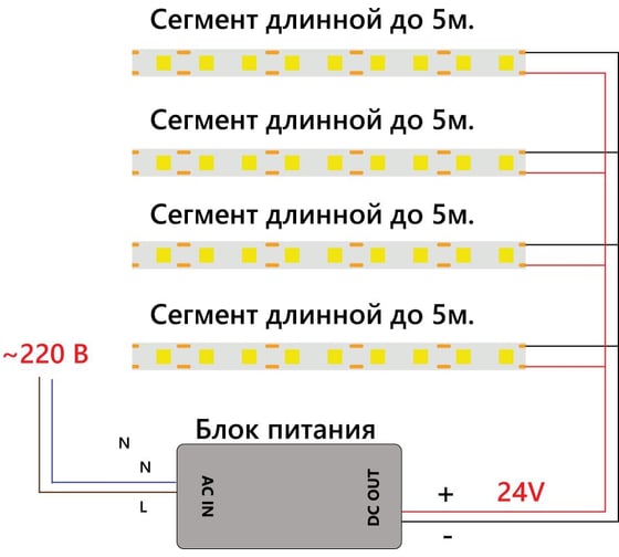 Светодиодная LED лента FERON LS530 COB 320SMD(2110) 8Вт/м 24V 5000x8x1.8мм IP20, желтый 48269