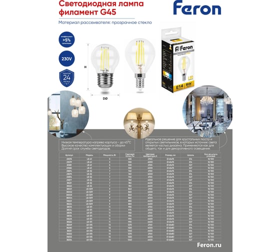 Светодиодная лампа FERON LB-511 Шарик E14 11W 6400K, 38225