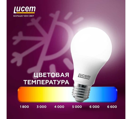 Светодиодная лампа Lucem LM-LBL 5W 6500K E14 FLLBL051465L