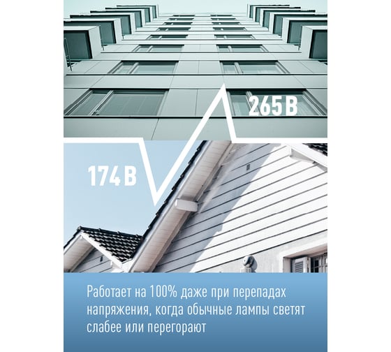 Светодиодная лампа КОСМОС LED 12Вт Свеча 220В E14 4500К LkecLED12wCNE1445
