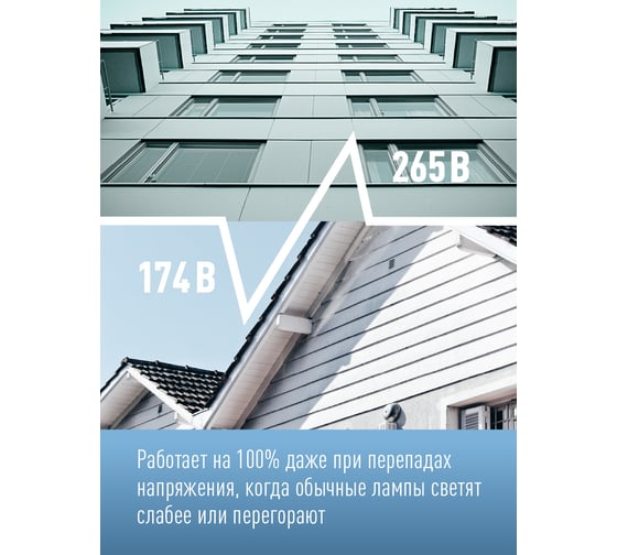 Светодиодная лампа КОСМОС LED 12Вт Шар 220В E27 4500К LkeLED12wGL45E2745